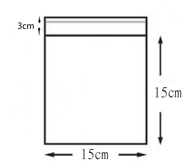 Odoo - Sample 2 for three columns