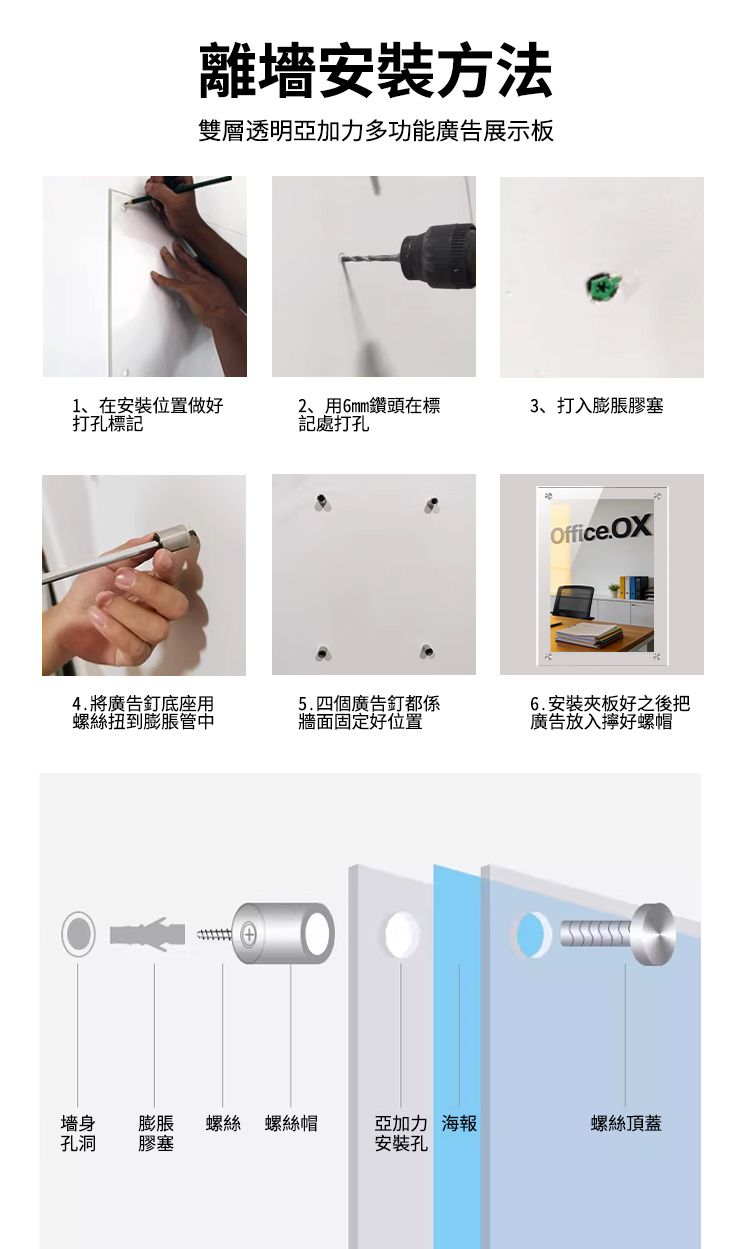 Odoo CMS - a big picture