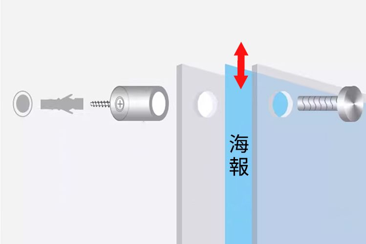 Odoo - Sample 3 for three columns