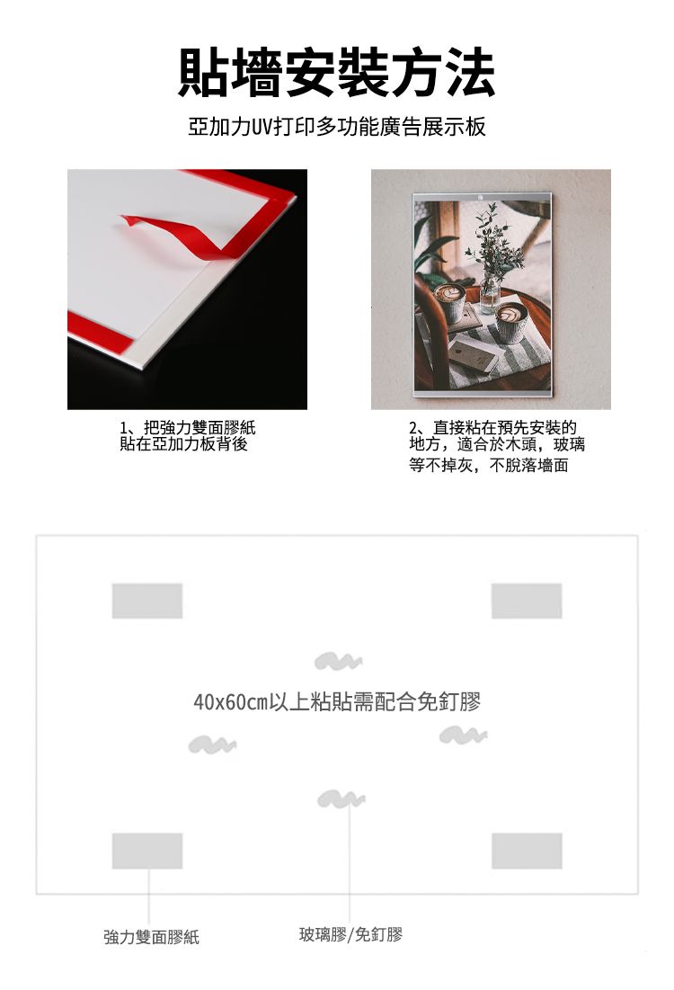 Odoo CMS - a big picture