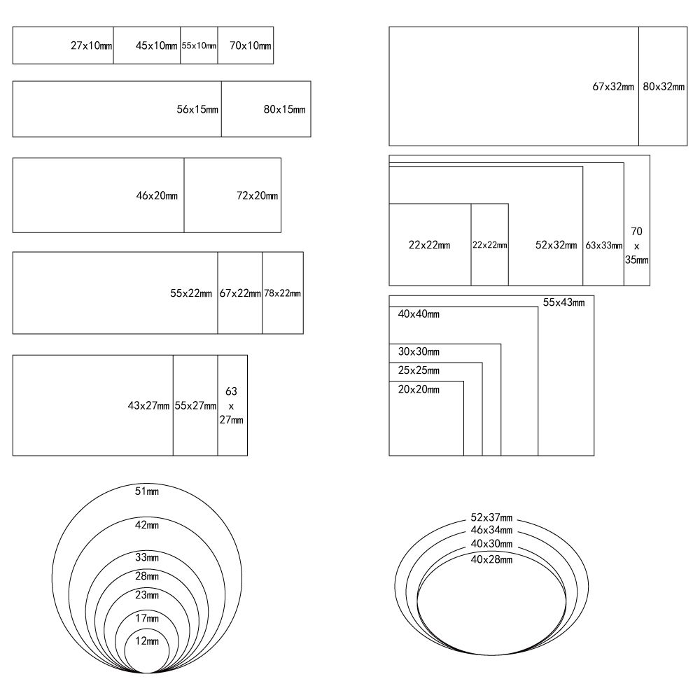 Odoo CMS - a big picture